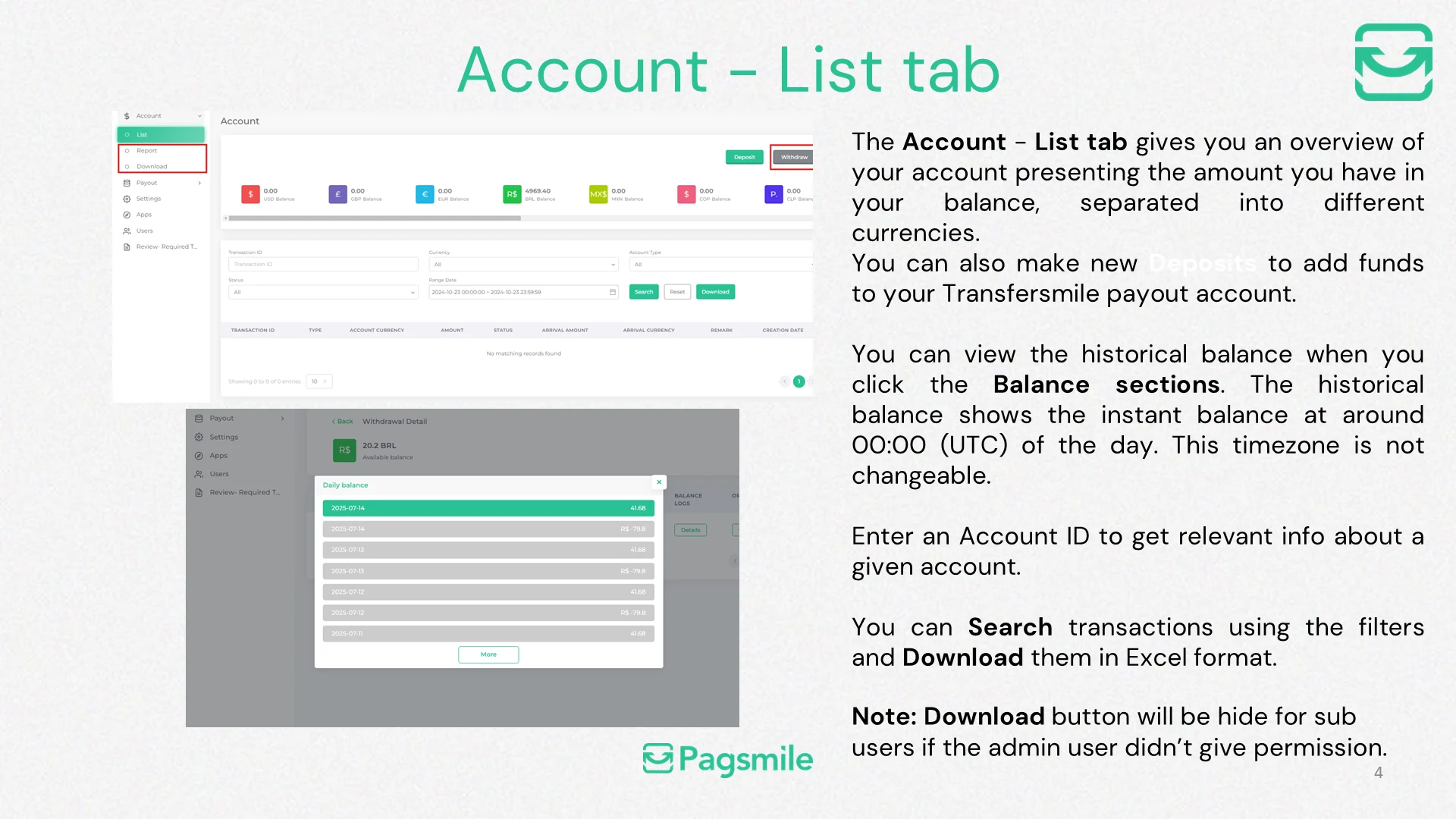 What information is available on the Account - List tab? — image 1 of 1