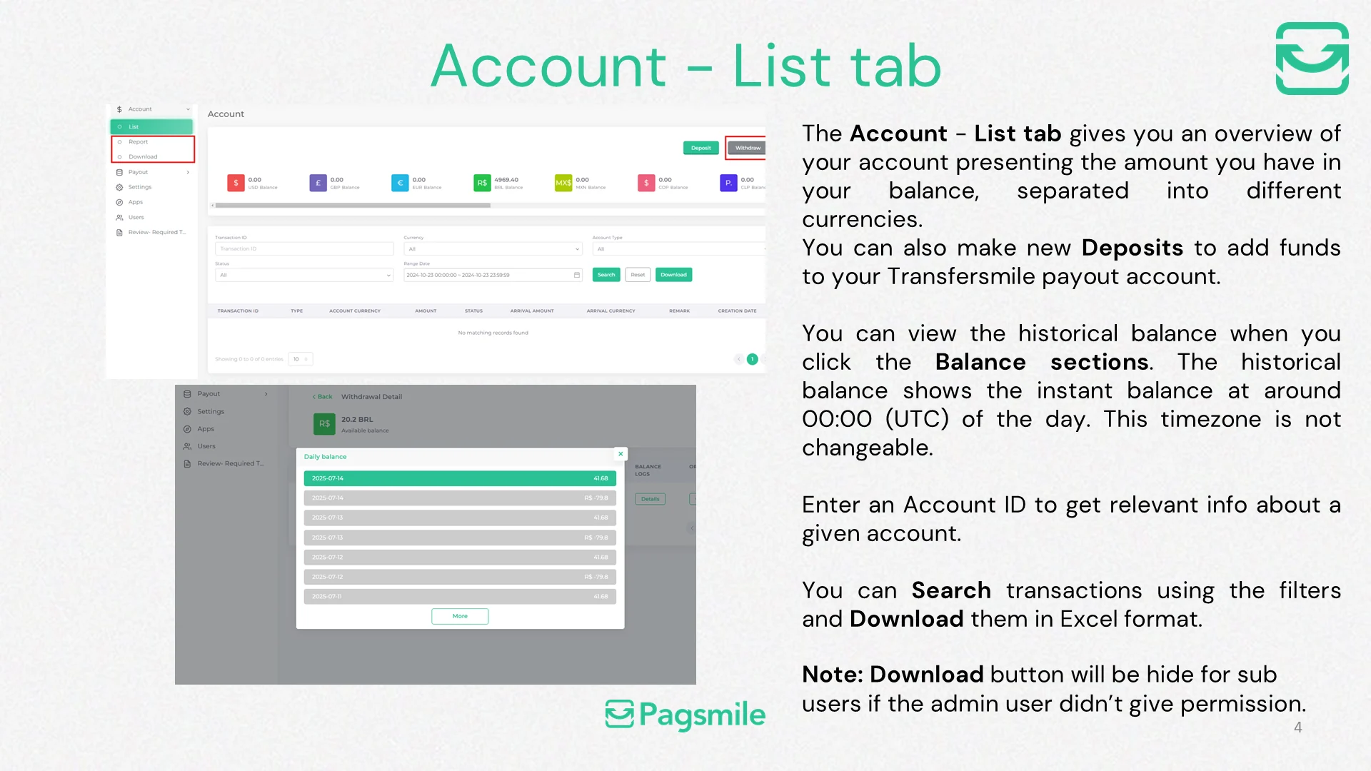 What information is available on the Account - List tab? — image 1 of 1