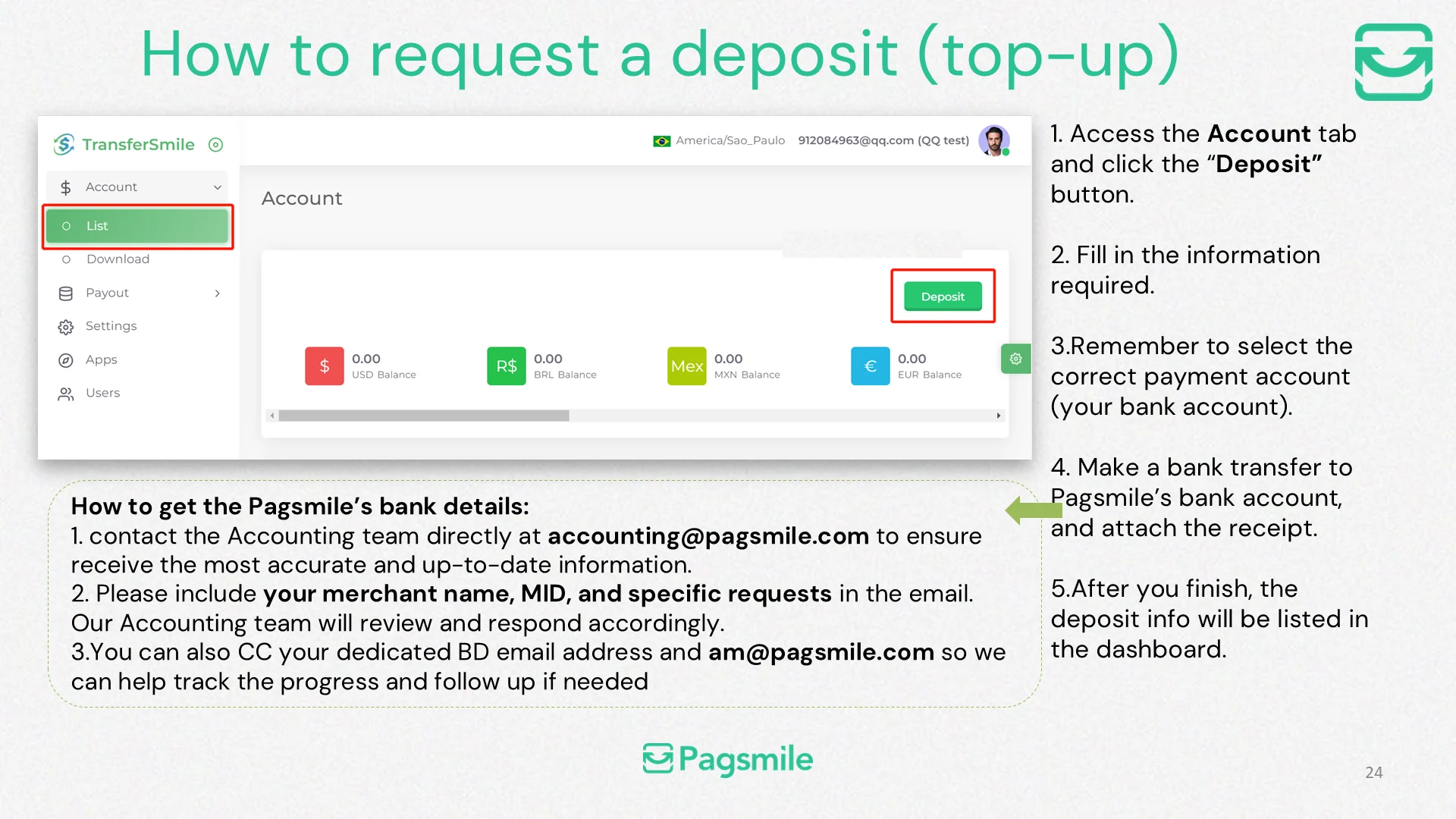 How can I request a deposit or top-up? — image 1 of 2