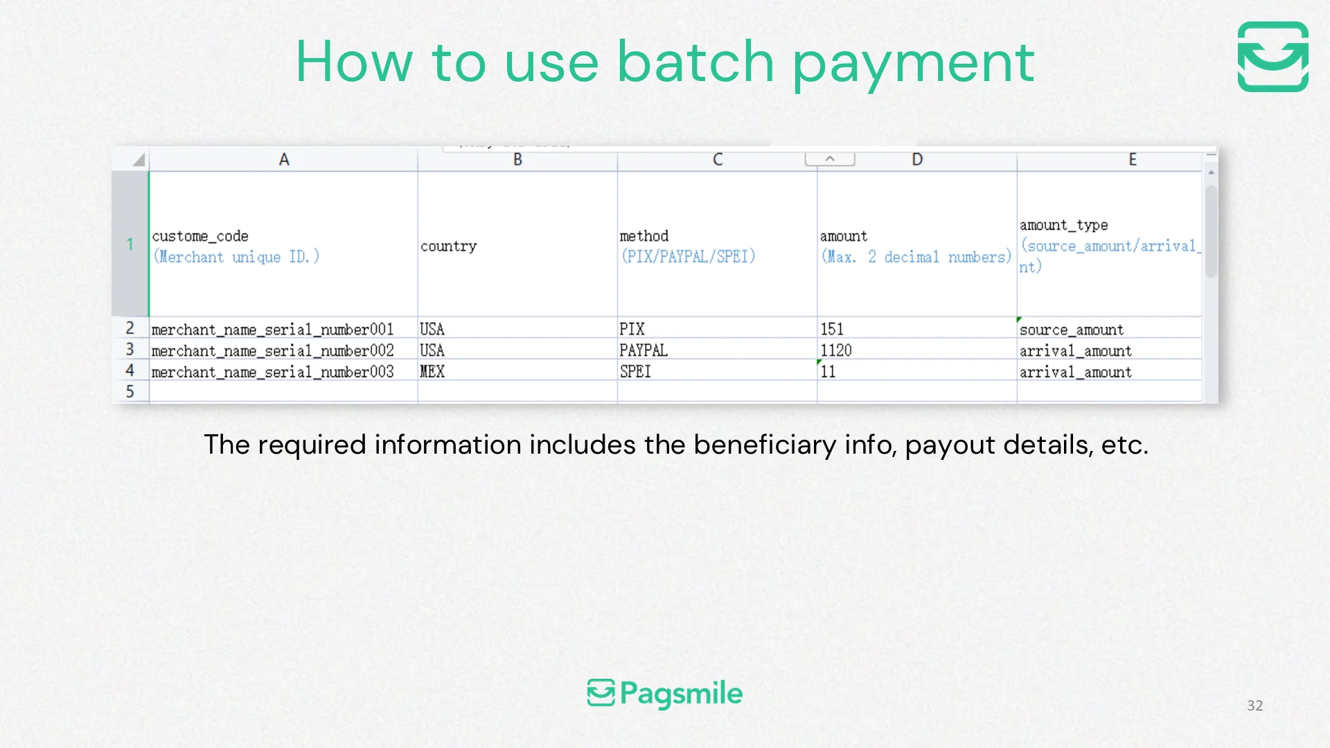 How can I submit multiple payouts in one batch? — image 2 of 5